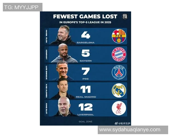 2025年全球足球十大球星最新排名揭晓 谁将登顶世界之巅