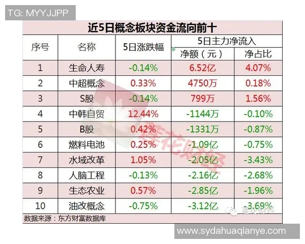 足球球星卡价格下跌的多重原因分析及市场趋势解读 足球球星卡价格下跌的多重原因分析及市场趋势解读